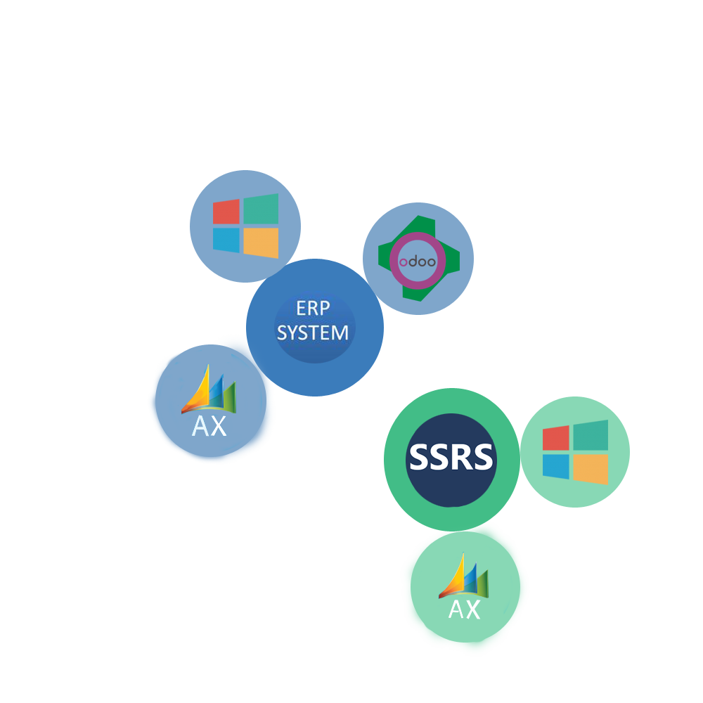 The Best ERP implementation company in Kerala