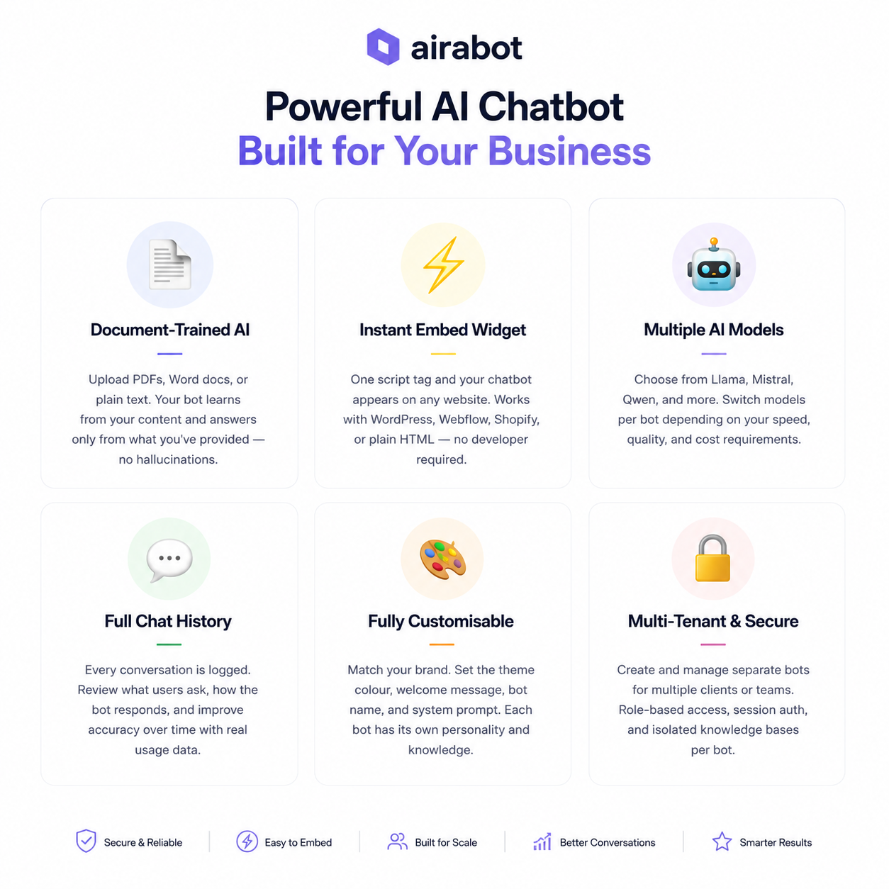 ai chatbot