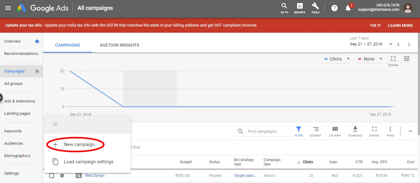Google adwords