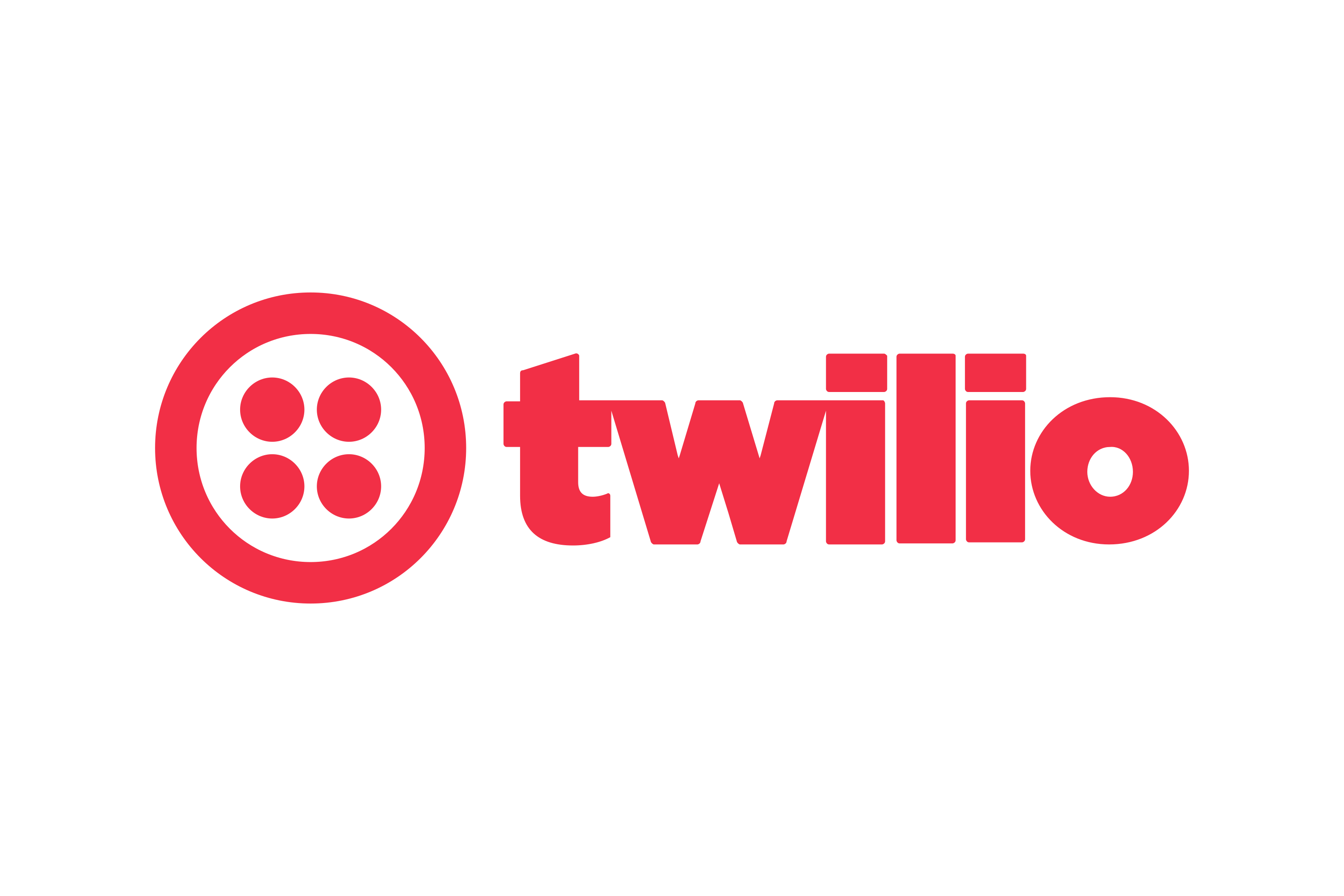 WhatsApp Business API Providers in Mexico - twilio