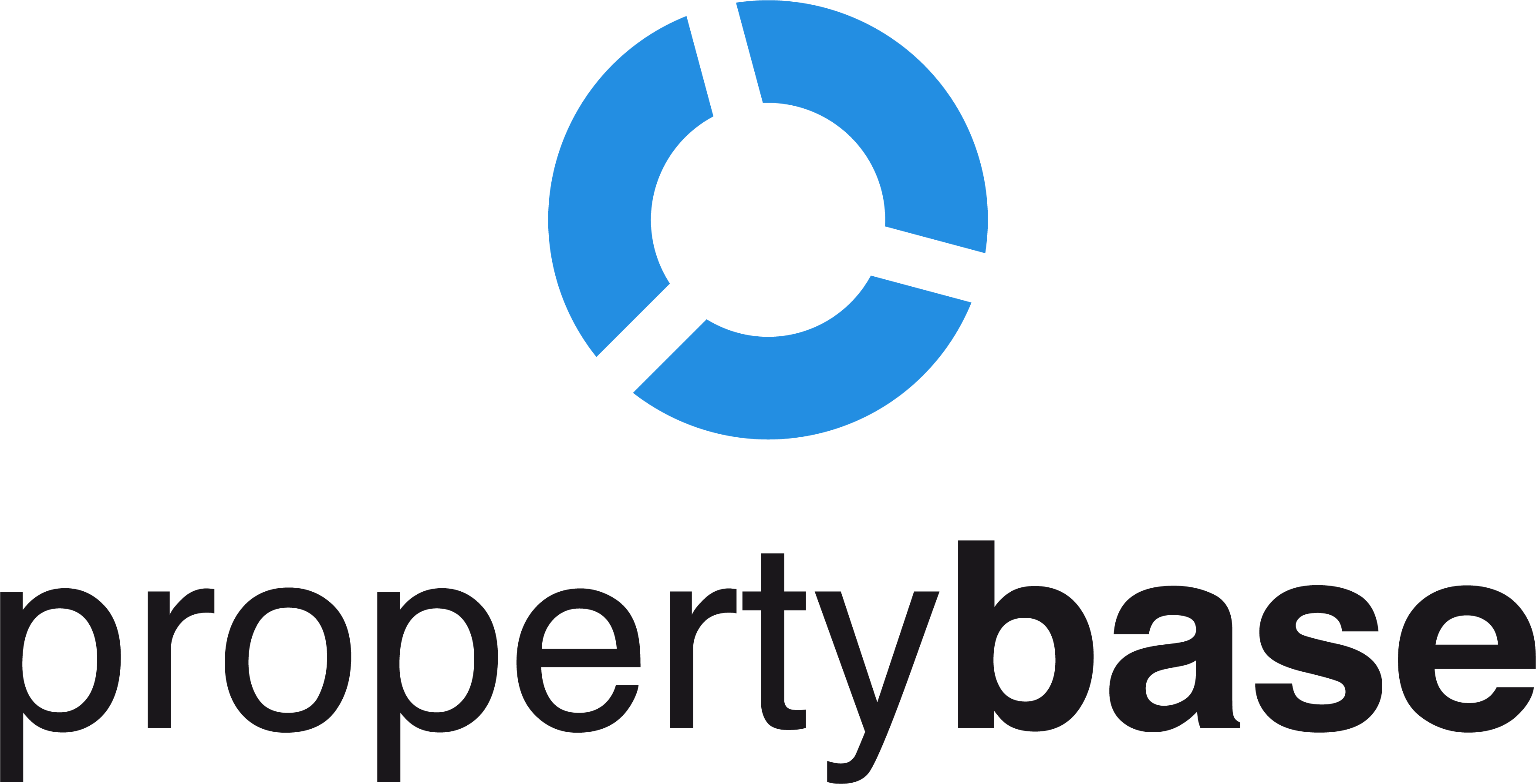 Best CRM Software for Real Estate Firms in Spain - Propertybase