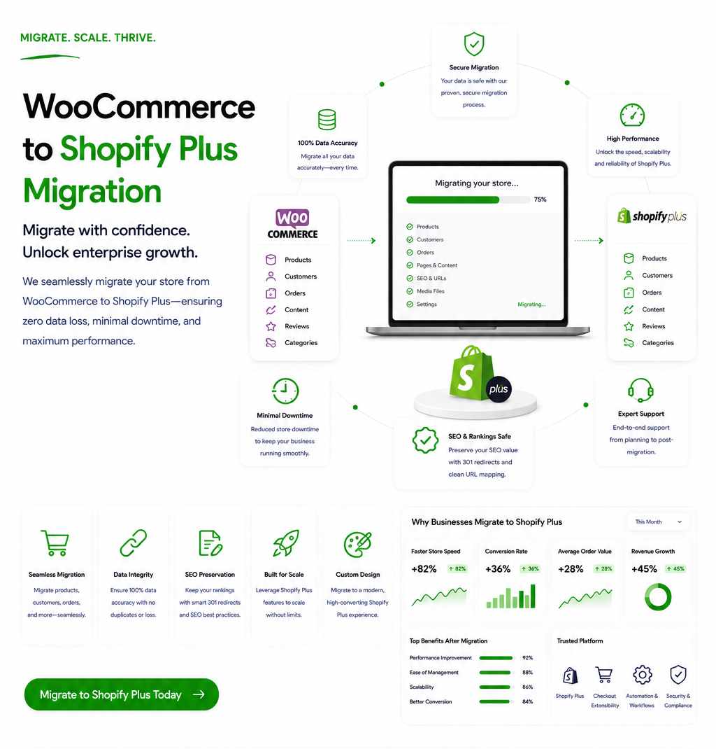 Migrate seamlessly to Shopify Plus